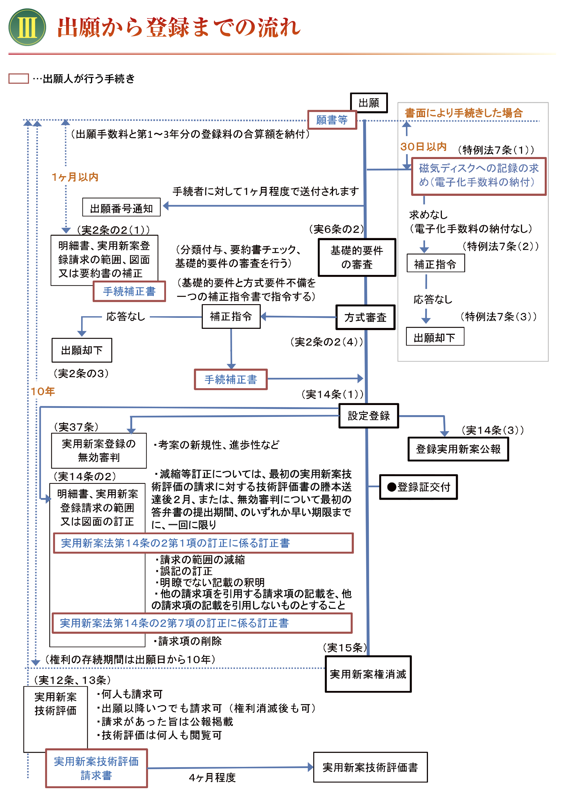 実用p15.png